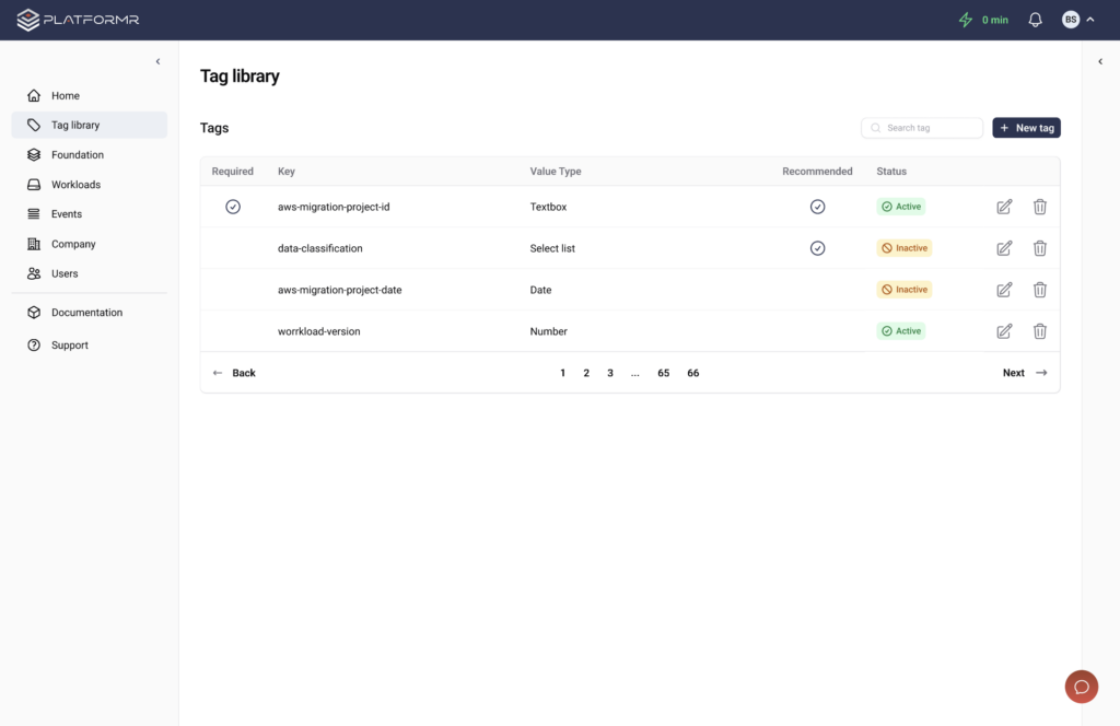AWS Tagging home screen in Platformr portal